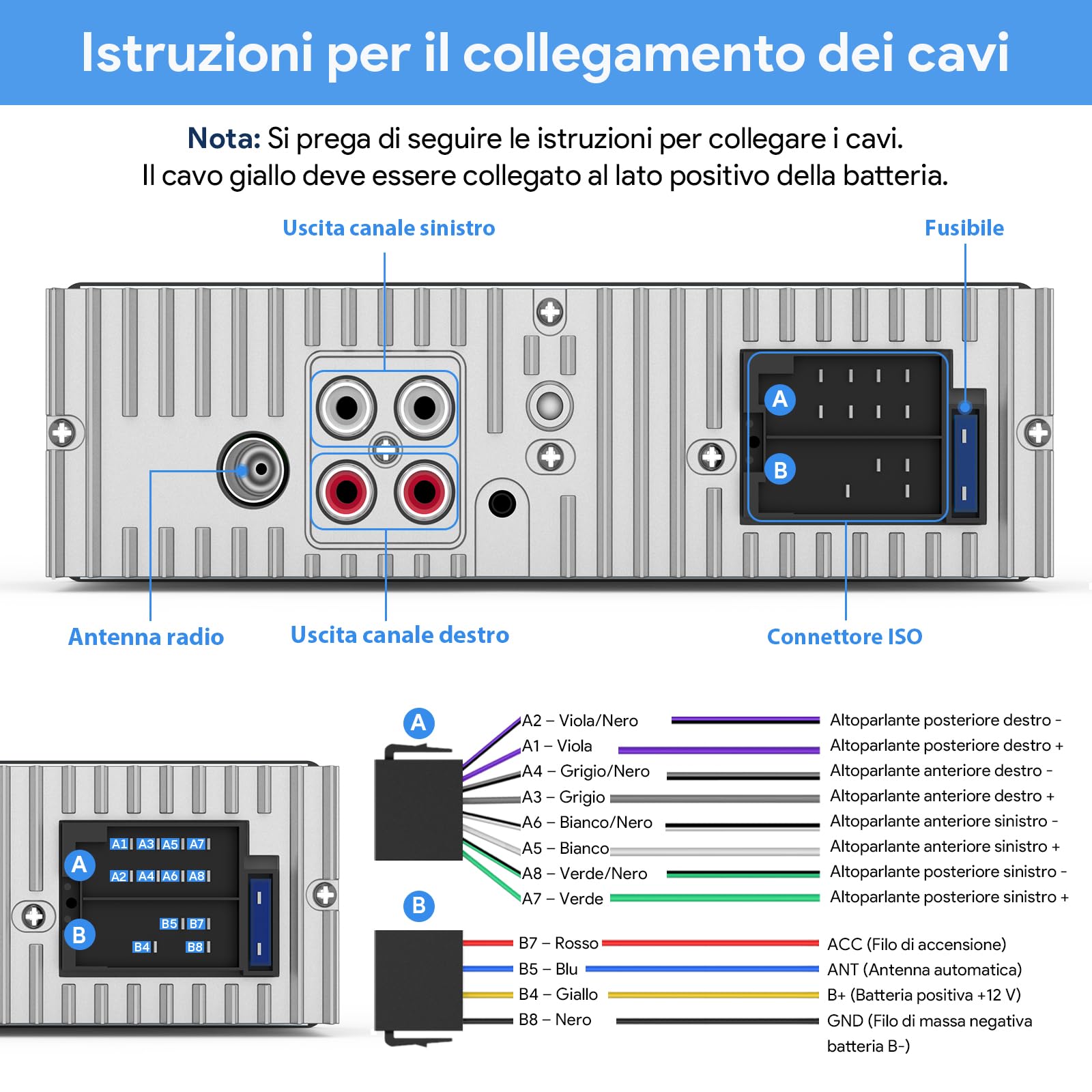 RDS Autoradio Bluetooth 5.0 Vivavoce, Wistrue Stereo Auto Bluetooth FM/AM Autoradio1 Din per Auto, Supporto Vivavoce 2USB/AUX/SD/TF/iOS Android