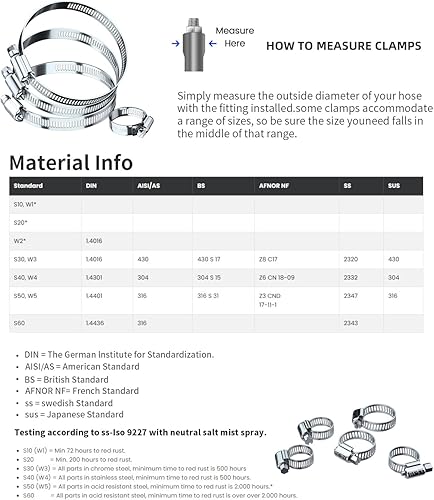 Miniatura 7 de Juego de abrazaderas de manguera  6 abrazaderas de manguera de engranaje helicoidal de acero inoxidable 304 de 8 pulgadas para línea de combustible,