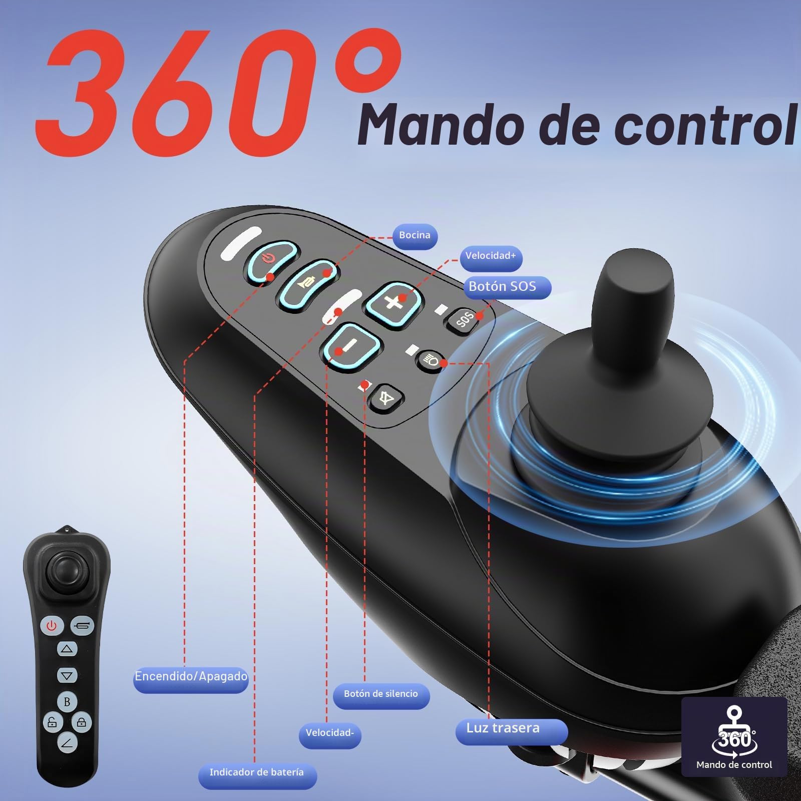 Silla de ruedas eléctrica plegable ligera: 700W Silla de ruedas eléctrica con ayuda deslizante trasero, 2 * 12 AH Sillas de ruedas eléctricas para personas mayores de hasta 150 kg