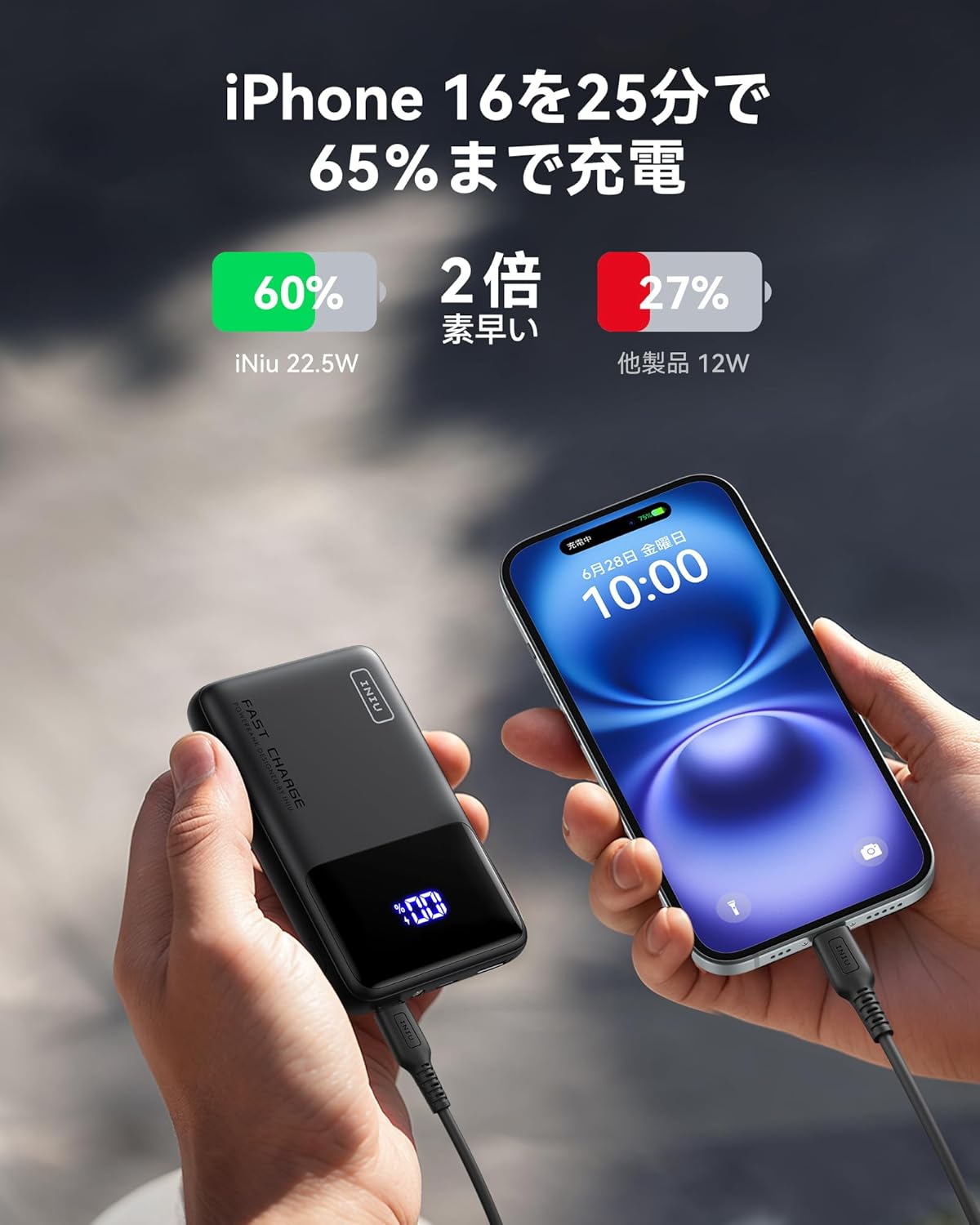 A person holding the INIU power bank and another person holding an iPhone, both connected by a charging cable, demonstrating fast charging.