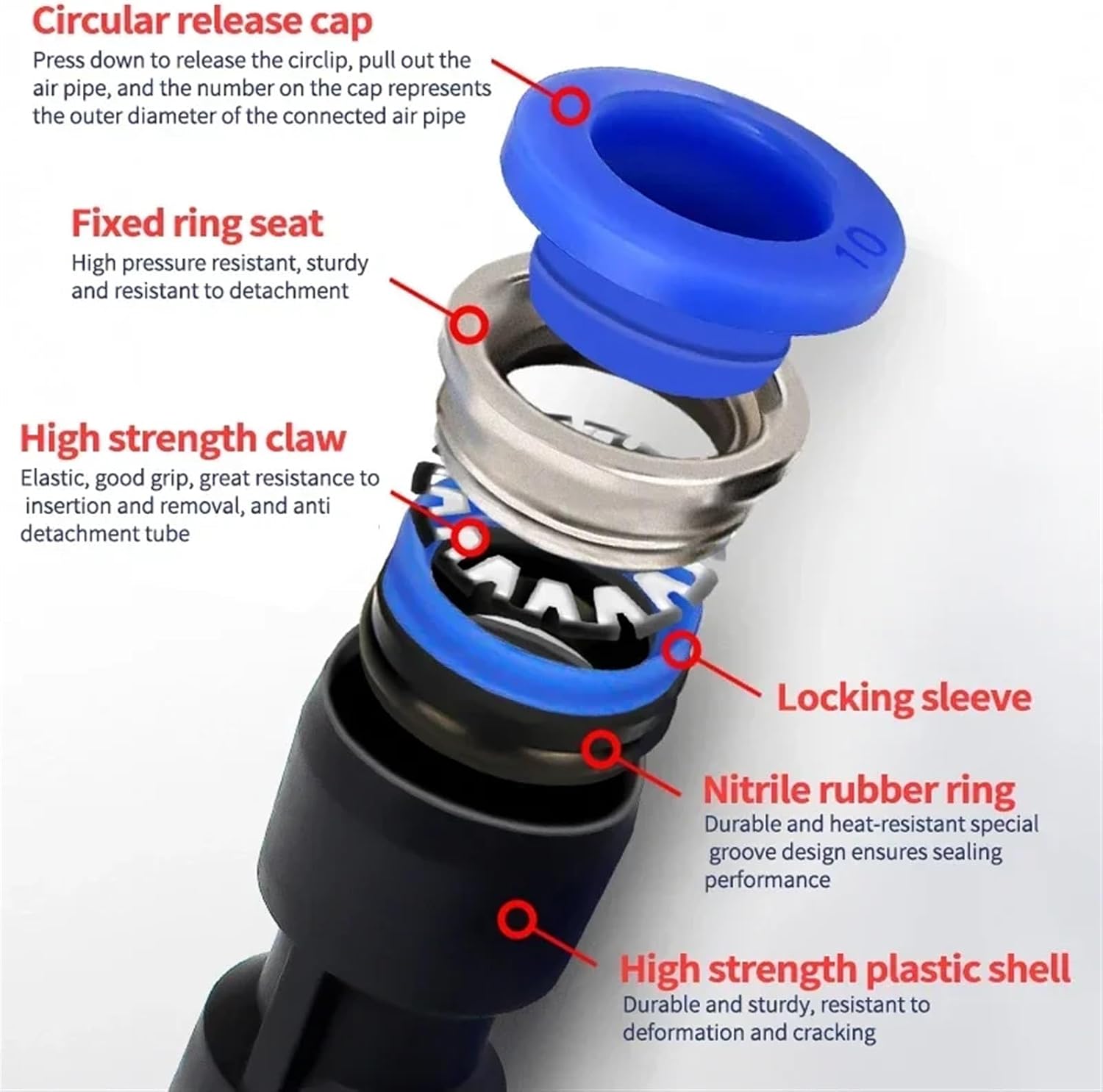 50Pcs Pneumatic quick-insert PU straight-through 4 6 8 10 12 16 mm Fittings fast gas pipe plastic adapter(PU-12)