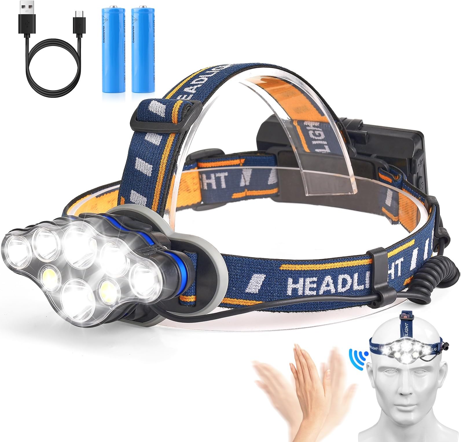 Elmchee Rechargeable Headlamp 8 Led Head Lamp