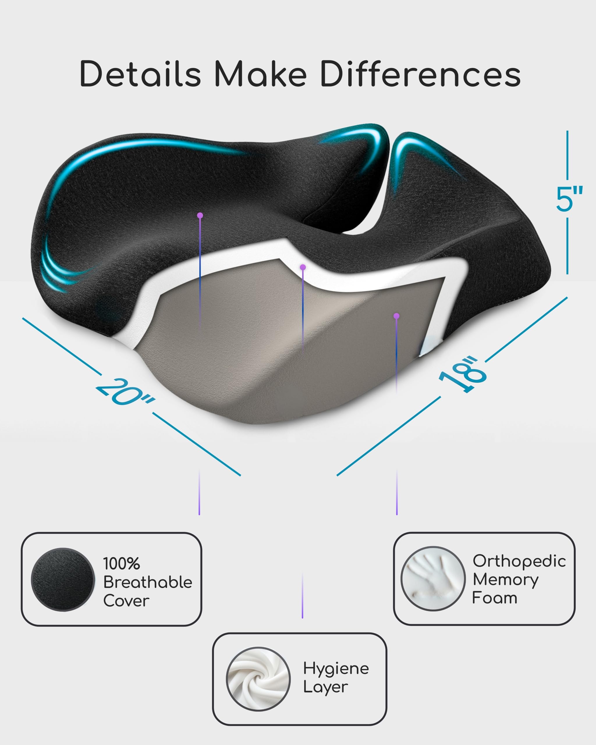 Extra Large Memory Foam Seat Cushions for Office Chairs Pressure Relief Seat Cushion for Tailbone Pain Relief Sciatica — view 2