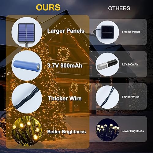 Miniatura 4 de Paquete de 4 luces solares de Navidad de 160 pies, 400 luces LED solares para exteriores con 8 modos de iluminación, luces solares impermeables para