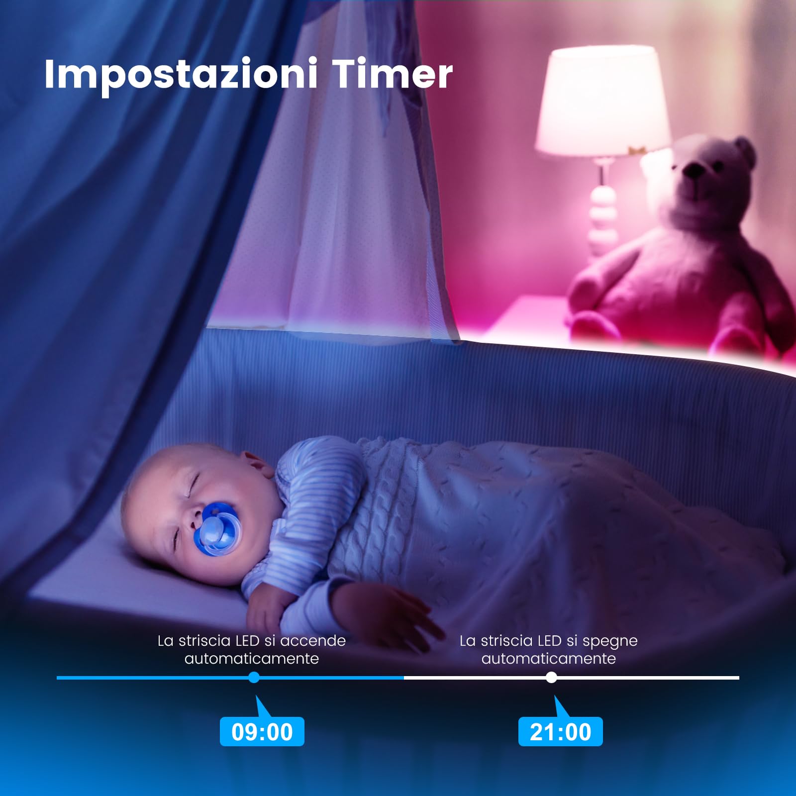 Beaeet Striscia Led 20 Metri,Strisce Led Rgb con APP Bluetooth e Telecomando,Strisce led Sincronizzazione Musicale,la Adatto per Interni,Feste e per la Decorazioni per la Casa