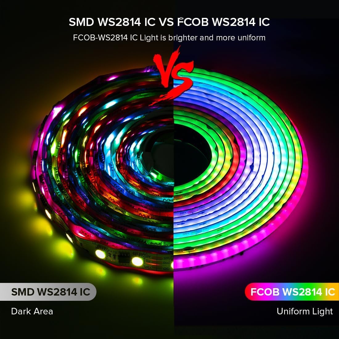 BTF-LIGHTING FCOB SPI WS2814 IC RGBNW(4000K) flessibile ad alta densità Striscia LED RGBW nastro LED 5M 896LEDs/m DC24V bianco PCB IP30 colore di inseguimento (senza controller e alimentazione)