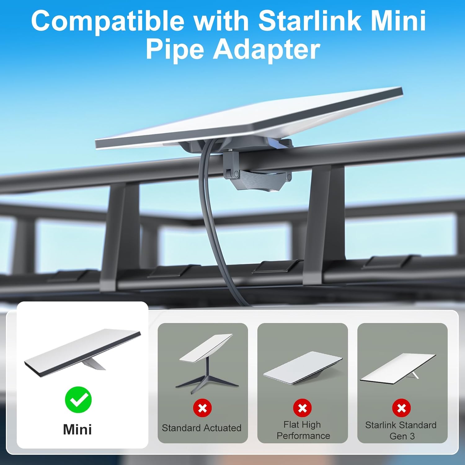 Starlink Mini RV Roof Mount Anti-Theft Car Mounting Kit,FM-MA Starlink Roof Rack Mount for Starlink Mini Dish Accessories RV,Caravans,Van Mobility