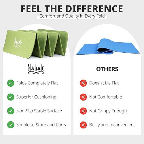 Miniatura 7 de Tapete de yoga plegable + bolsa de transporte + 2 bloques de yoga, tapete de entrenamiento de 7 pliegues de 0.236 in, fácil de almacenar,