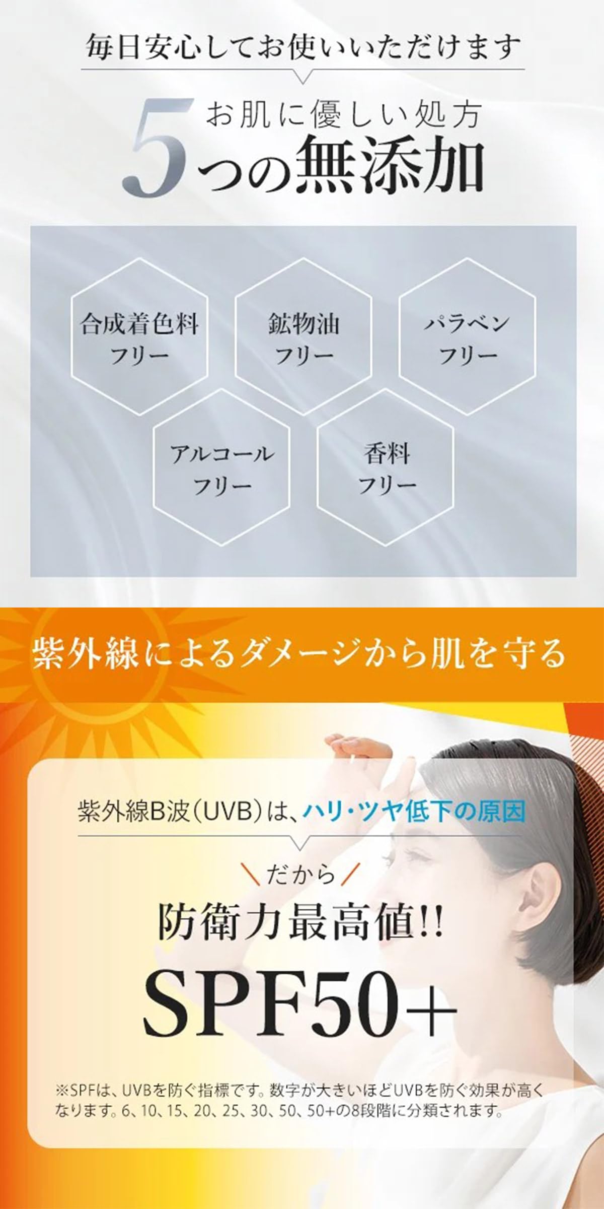 Amazon.co.jp: [ 医薬部外品 ] MEDISTHE 薬用 UVクリーム 70g 日焼け
