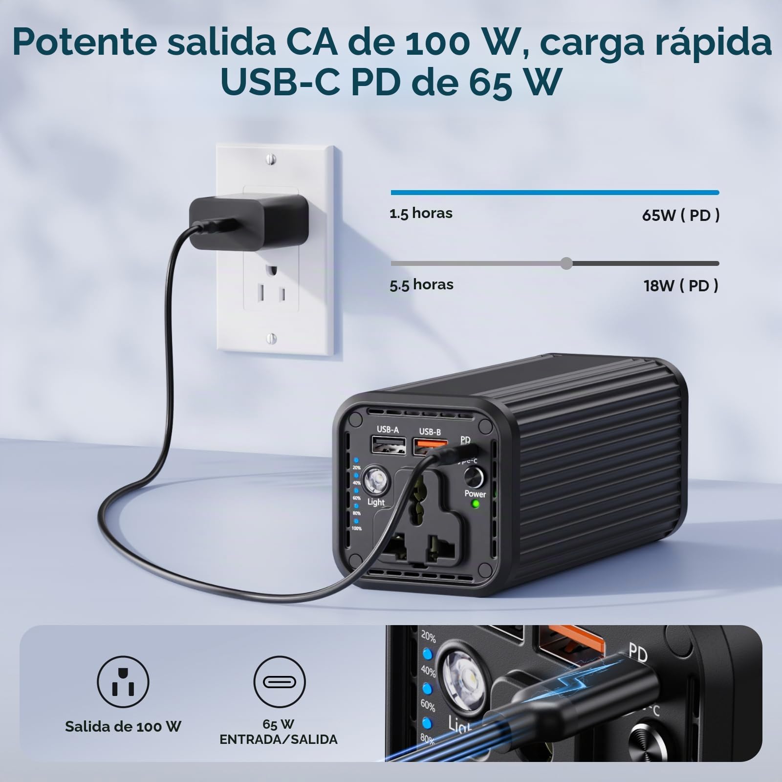 27000 mAh Powerbank Powerstation 98wh batería externa con enchufe de 100 W AC portátil cargador con PD 65 W universal cargador de viaje para ordenador portátil MacBook Tablet teléfono móvil exterior