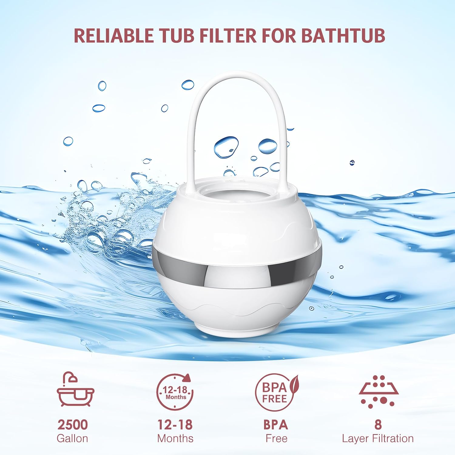 LOFICOPER Bath Filter for Tub, 8 Stage Bathtub Water Filter, 2500 Gallons of Filtration, Removes Hundreds of Contaminants, for Smoother Skin and Hair image 2