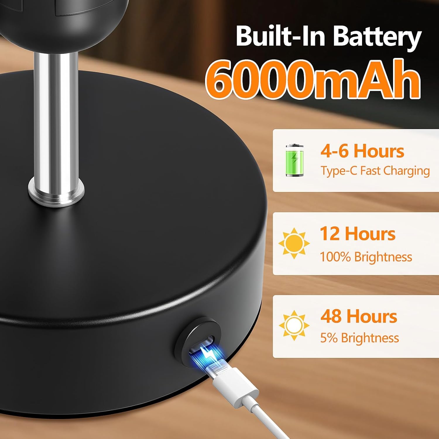 2-Pack Cordless Table Lamps, Black Rechargeable Bedside Lamps Dimmable, Portable 6000mAh Battery Operated LED Desk Lamps, Modern Touch Control Wireless Lamps, Small Lamps for Bedroom, White Shade