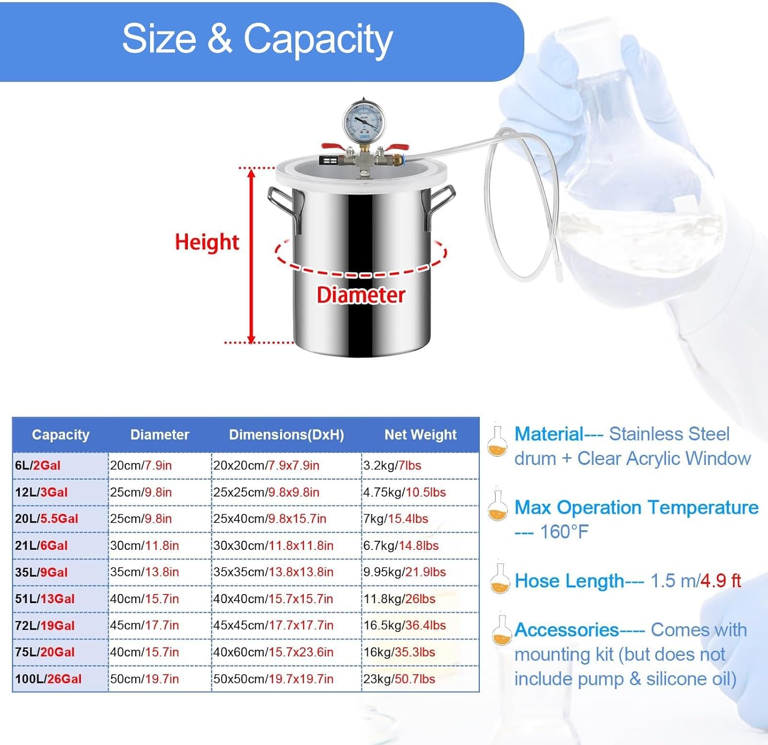 13 6 3 2 Gallon Vacuum Degassing Chamber Kit, Large Vacuum Chamber For Diy Resin Casting, With Acrylic Crystal Cover And 1.5 Meter Hose For Stabilizing Wood/Epoxy/Degassing Silicone(12L/3Gal(25x25cm/9