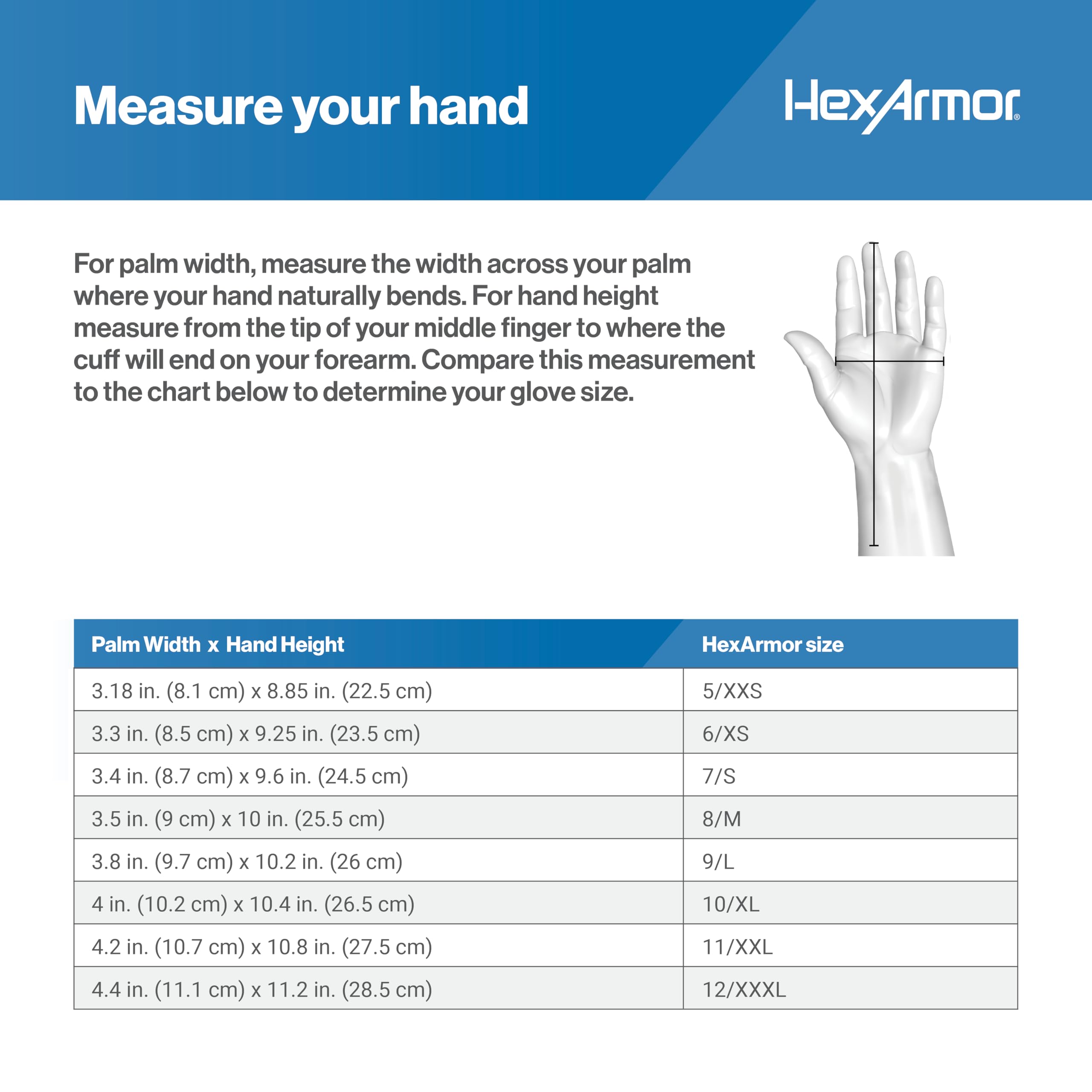 HexArmor Helix 3014IMP Gants de sécurité avec paume revêtue de nitrile résistant aux coupures, résistants aux coupures, pour écran tactile antichoc, taille M
