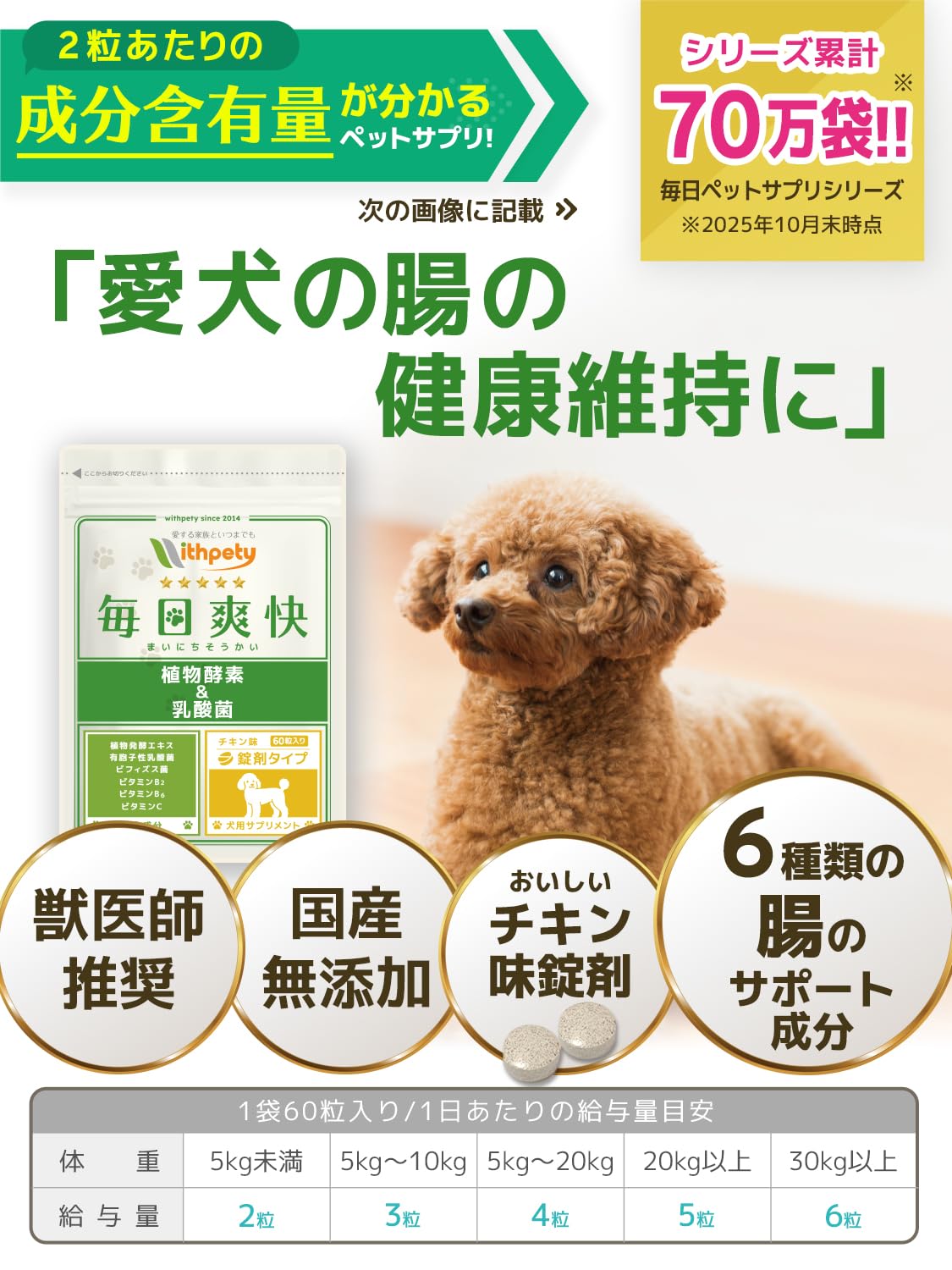 Amazon.co.jp: ペットサプリ、ペットフードのウィズペティ: 症状から選ぶ