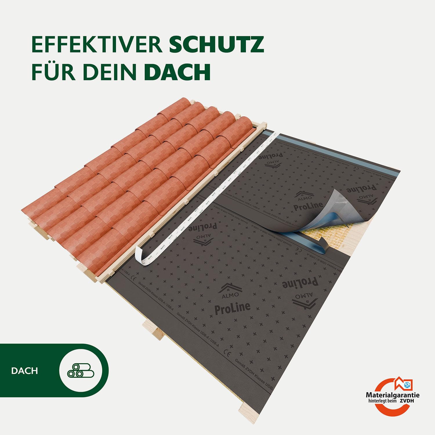 ALMO Durchtrittssichere UV Unterspannbahn 37,5m² (25m x 1,5m) 220g/m² UV-beständige wasserabweisende Unterdeckbahn diffusionsoffen gitterverstärkt