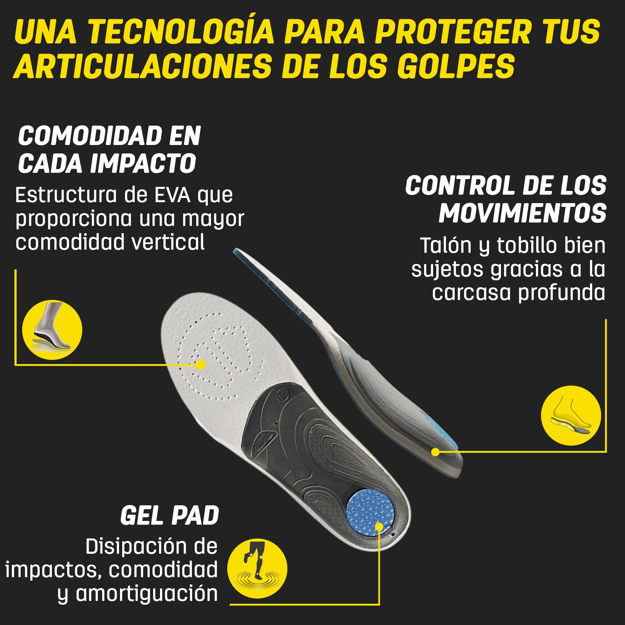 Sidas 3Feet Mid, Plantillas para arco media, Plantillas para calzado de diario y de trabajo, Confort duradero, Antibacterianas y transpirables, Plantillas para calzado de hombre y mujer