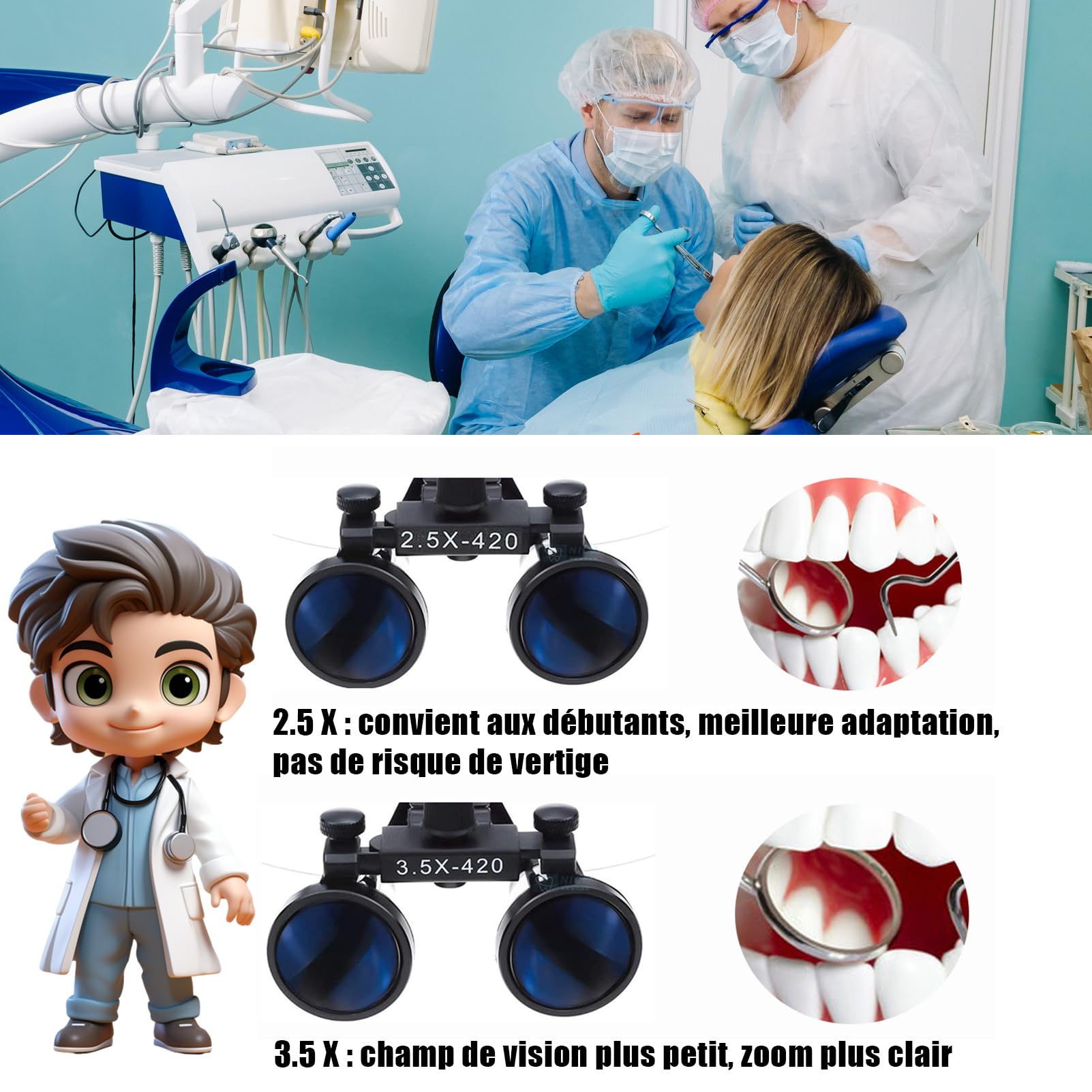 Loupes Binoculaires Frontales Professionnelles 3.5X LED pour Dentaire, Bijouterie, Chirurgie - Grossissement Optique Verre - Distance Focale 420mm - Léger & Portable avec Étui