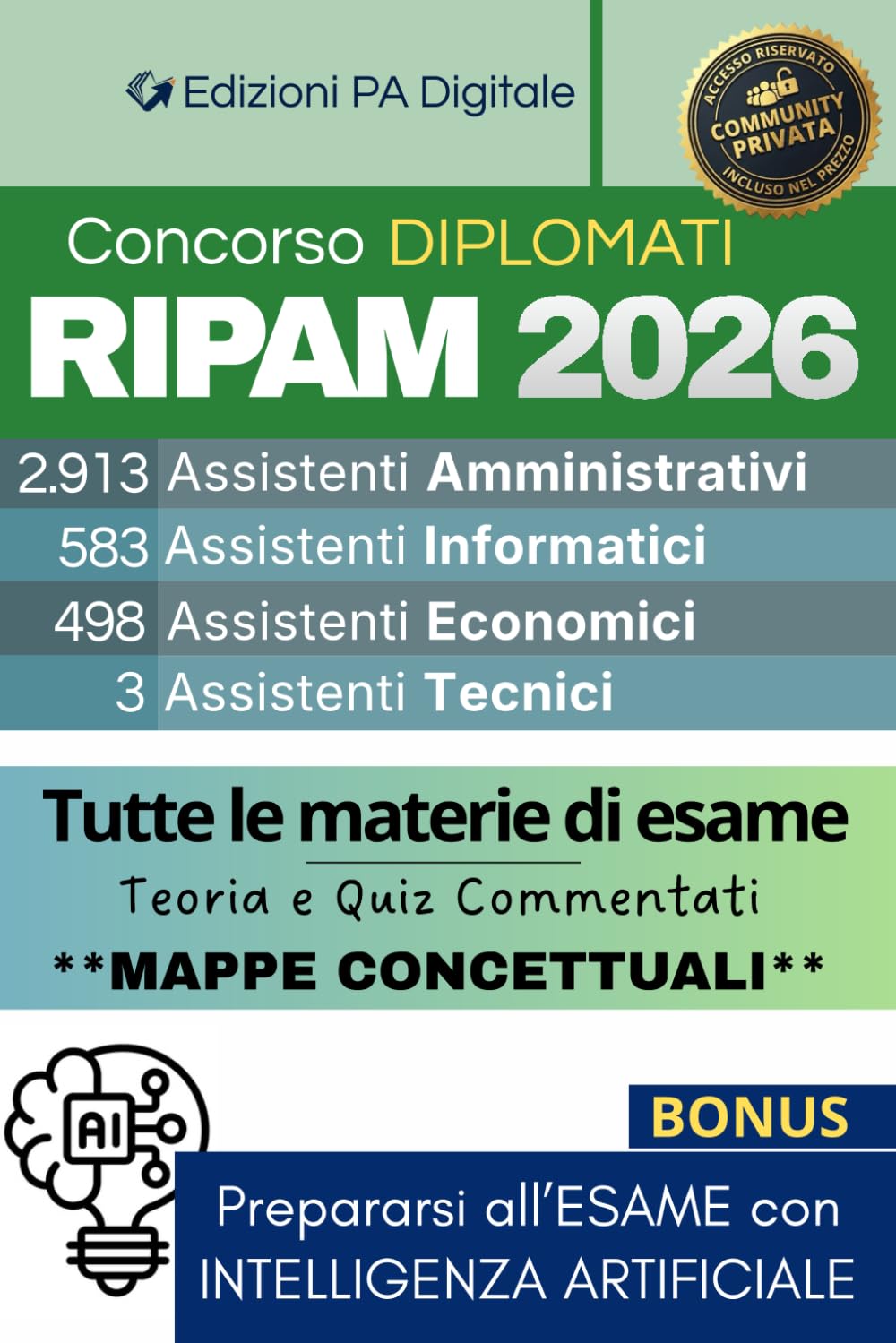 Concorso RIPAM 2026 Assistenti Amministrativi, Informatici, Economici, Tecnici DIPLOMATI: Manuale di Preparazione Teoria + Quiz + Simulazione di migliaia di Quiz con Intelligenza Artificiale