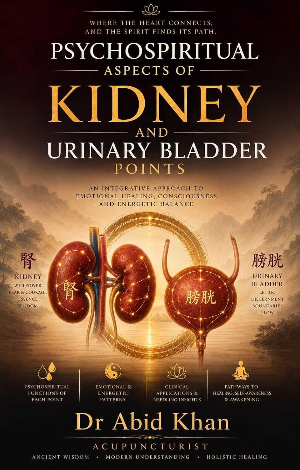 Psycho-Spiritual aspects of Kidneys and Urinary bladder Acupuncture points