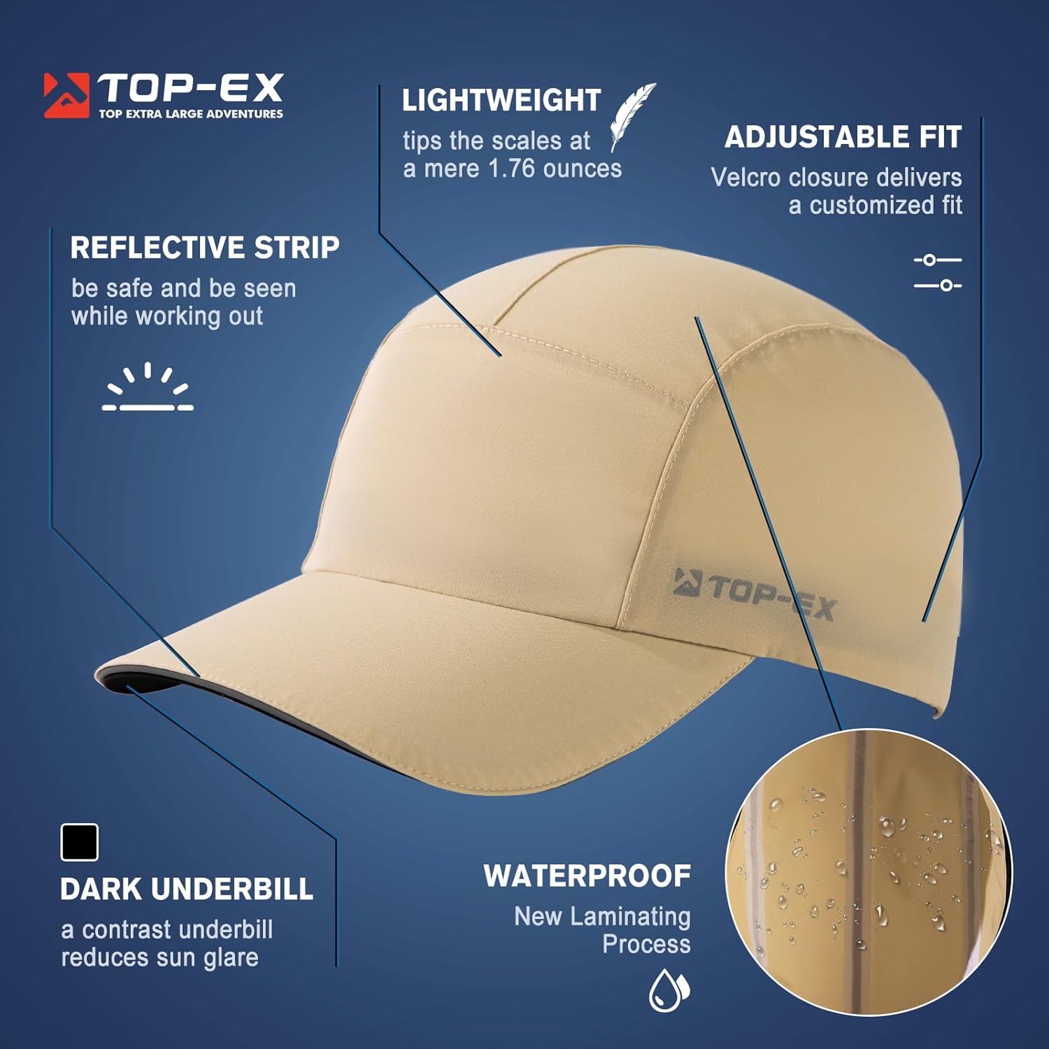 TOP-EX L/XL/XXL 5-Panel Water-Resistant Baseball Performance Cap Running Golf - Image 2