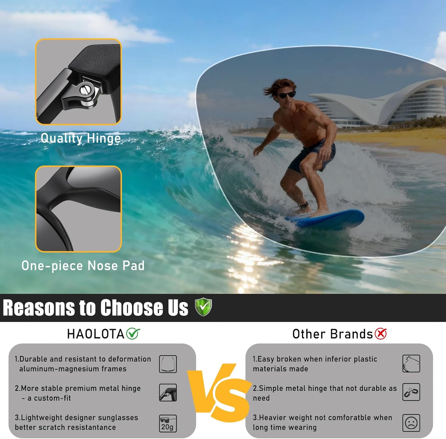 HAOLOTA Polarized Sunglasses for Men Carbon Fiber&TR90 Frame, Ultralight Square Sun Glasses UV400 Protection for Driving - Image 5