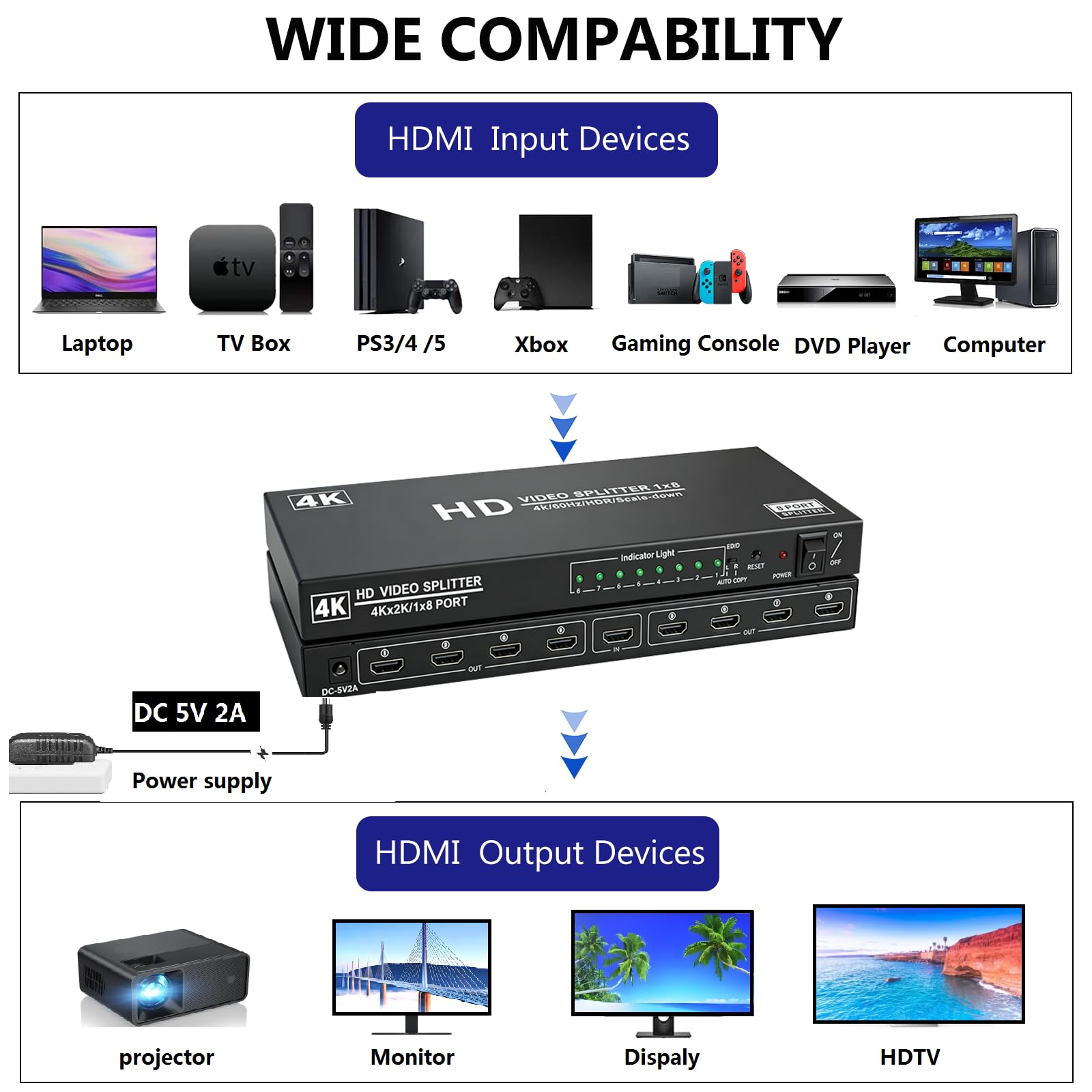 Répartiteur HDMI 4K @ 60 Hz 1 entrée 8 sorties, 4:4:4, 18 Gbit/s, répartiteur HDMI 2.0 alimenté à 8 ports, prise en charge du détartreur automatique vers le bas, synchronisation 4K 1080p, HDR10, 3D
