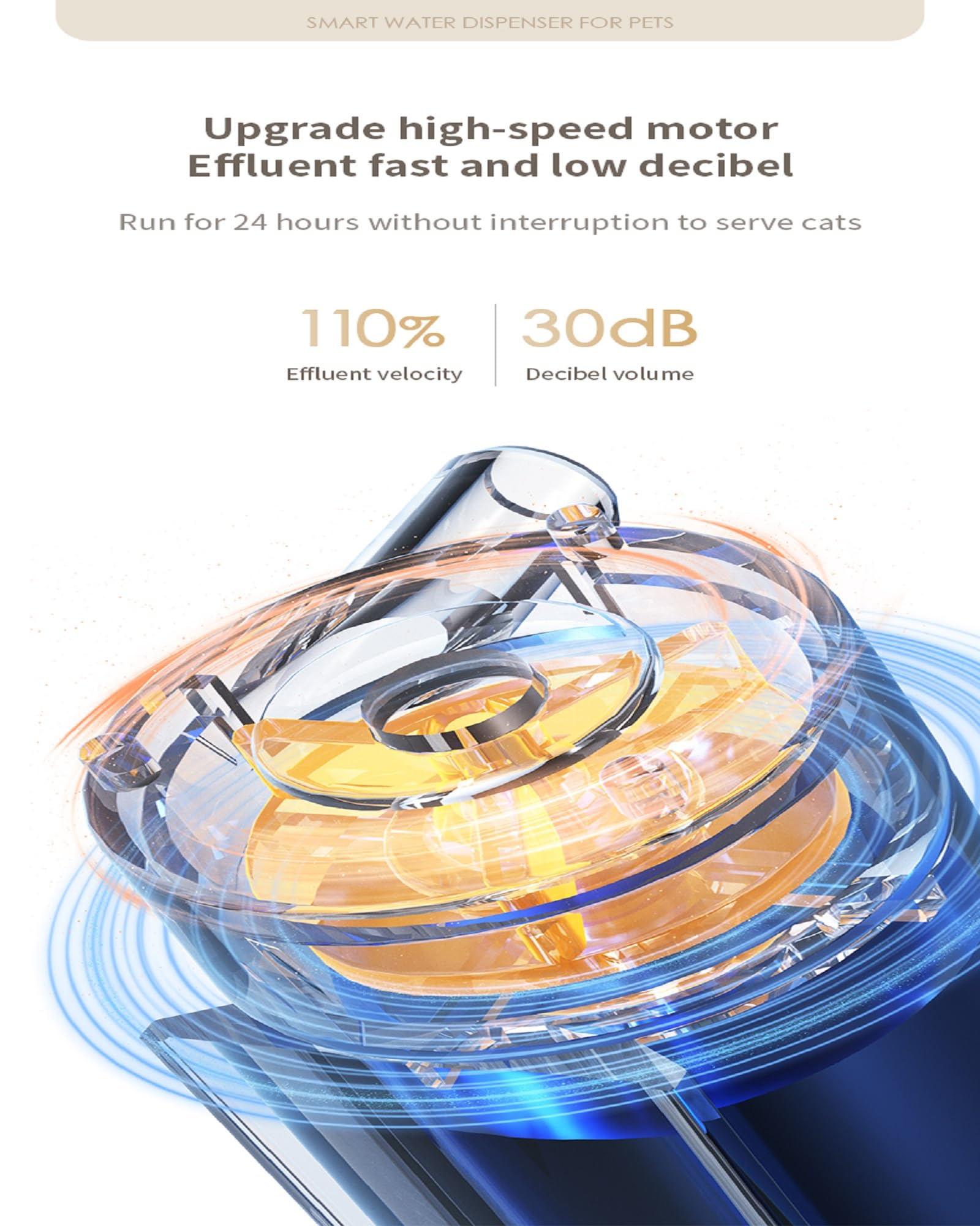 Dogbed4less Pet Water Fountain with Automatic Three-Layer Circulation Filtration Purification Water Dispenser and Smart Quiet Pump for Cats, Dogs, Multiple Pets - Large 101oz/3L - image 2