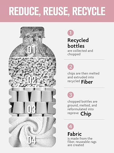 Miniatura 5 de Fantasticlean Rollo de paño de limpieza de microfibra, paquete de 60 toallas de microfibra extraíbles, 12 x 12 pulgadas, reutilizables, lavables,
