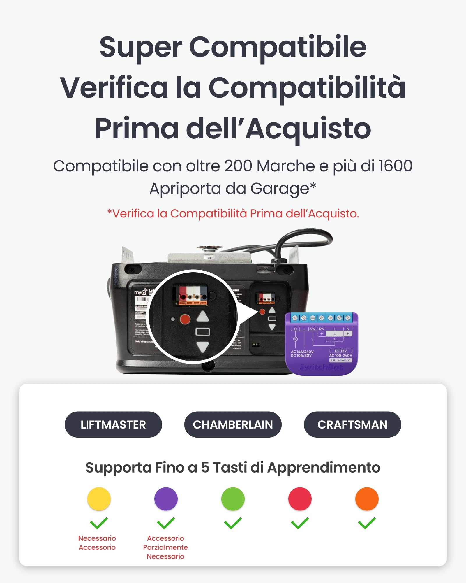 SwitchBot Smart WLAN apriporta garage, certificato New Matter, controllo APP, Alexa/Google/Siri/IFTTT/SmartThings supportato, modalità di notifica multiple, nessun hub richiesto