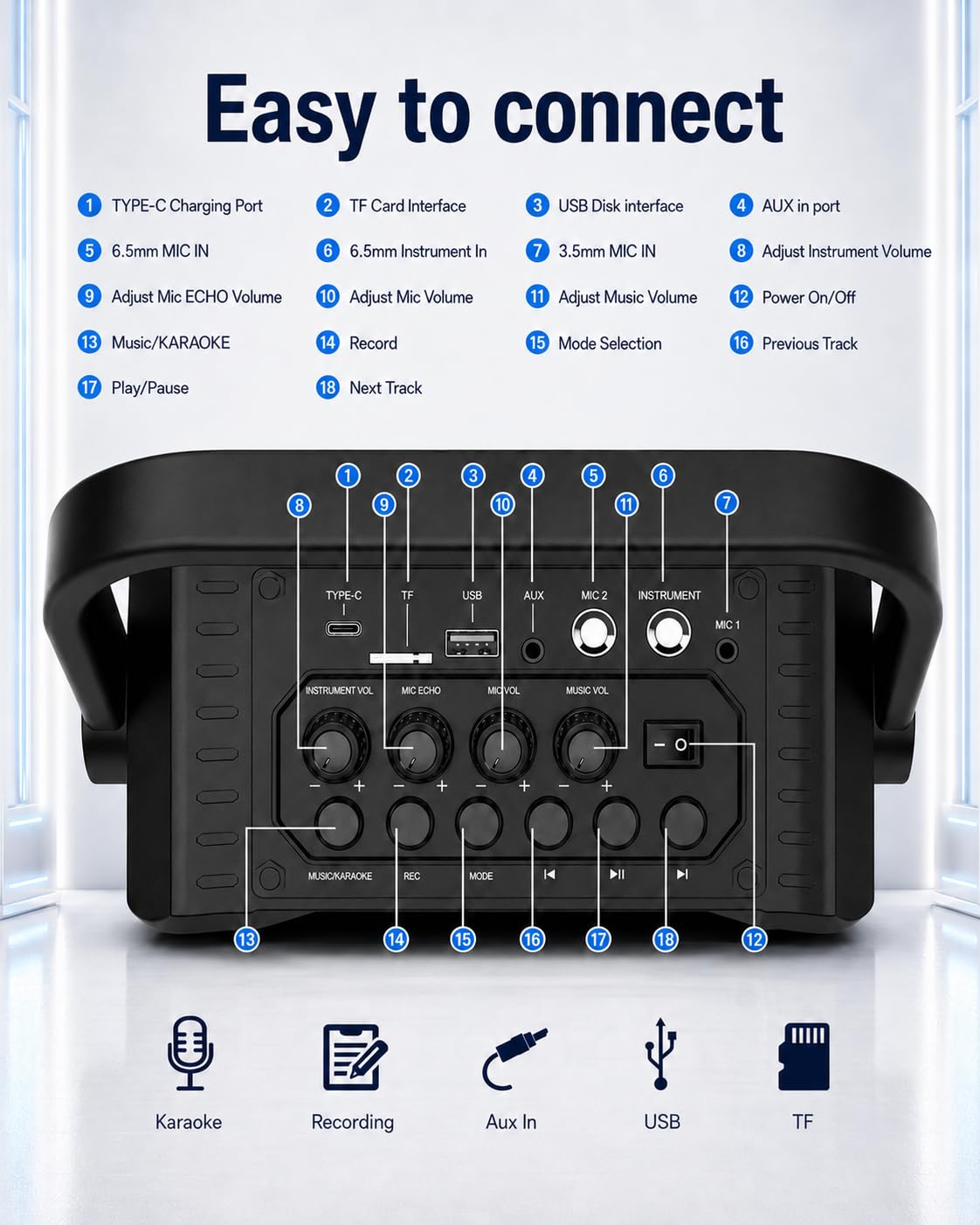 Amplificateur De Voix Portable avec Microphones sans Fil UHF et Sac de Transport,Machine Karaoké avec Renforcement des Basses, USB/TF/AUX/FM,Enceinte Bluetooth pour Adultes et Enfants
