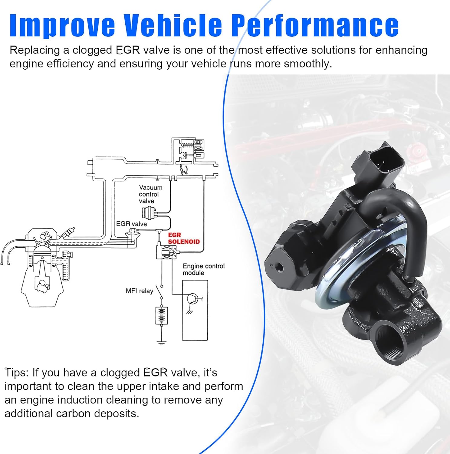 EGR2107 EGR Valve For Ford Crown Victoria 2003-2011, For Lincoln Town Car 2003-2011, For Mercury Grand Marquis 2003-2011, Replace# EGV1042 EGR1801