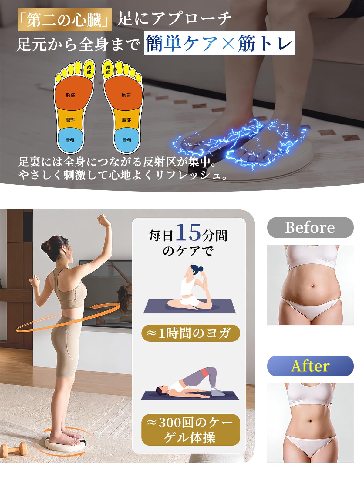 Amazon | Kiboer EMSツイストボード EMSフットマット 足裏ケア 温熱
