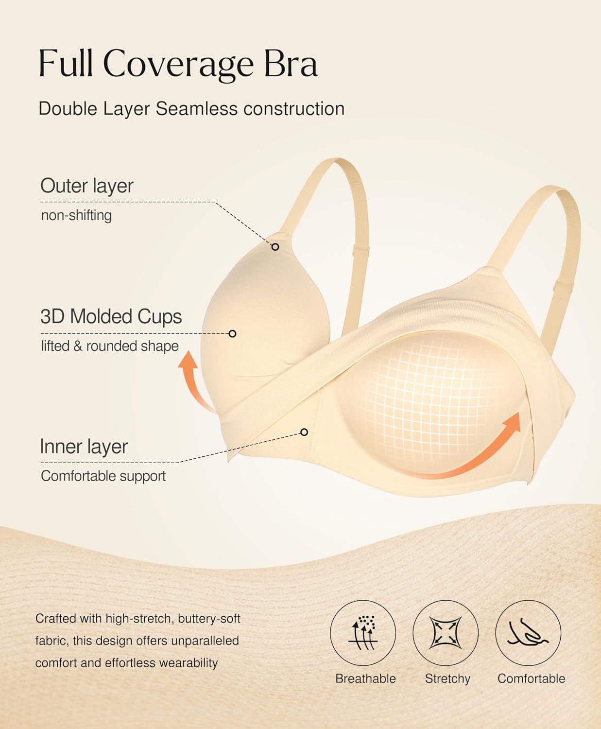 Popilush Bras for Women No Underwire Supportive Push Up Bralettes Wireless Full Coverage Plus Size T-Shirt Bra - Image 2