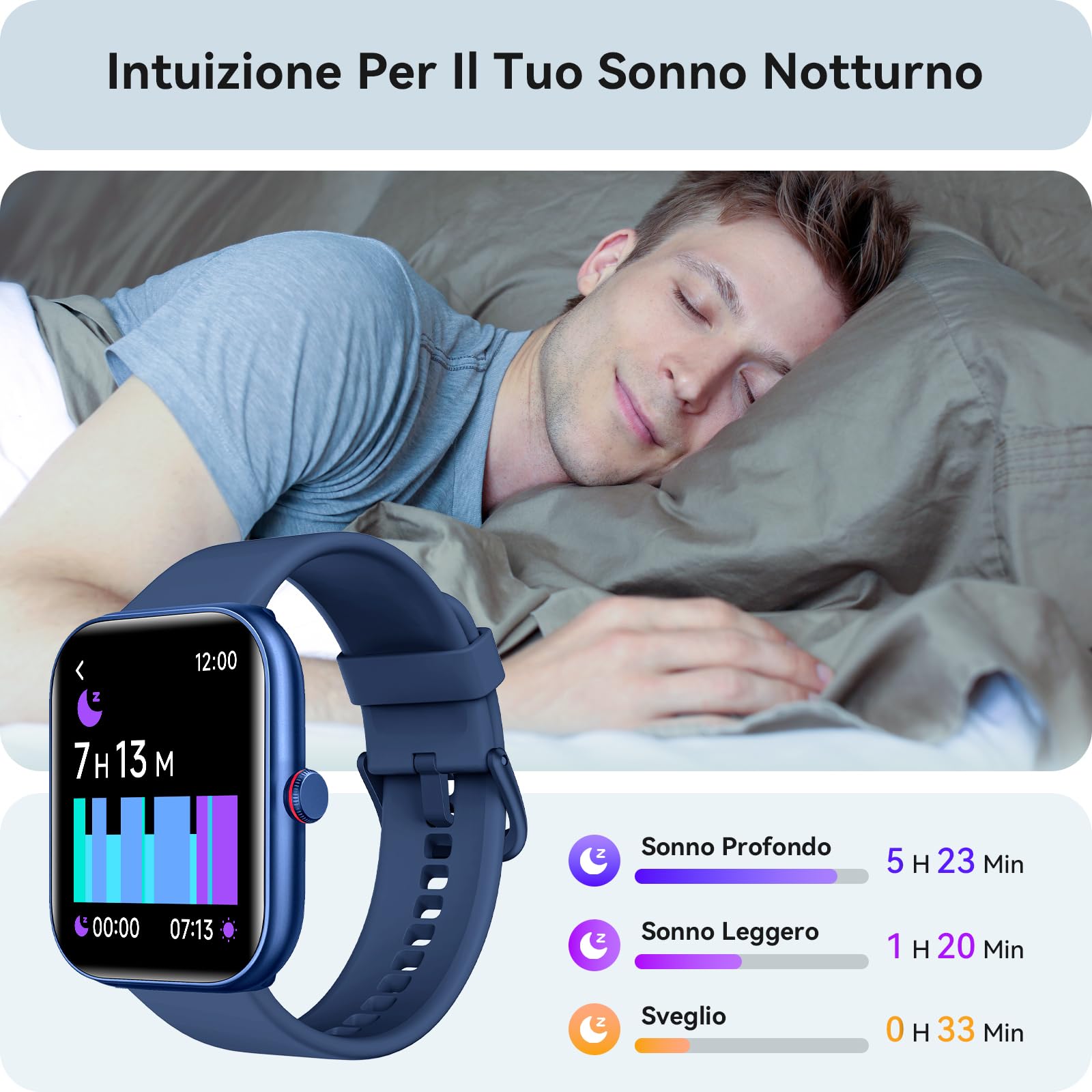 Orologio Smartwatch Uomo- 1.91" Smartwatch con Chiamata Bluetooth e Alexa, 24H Sonno Cardiofrequenzimetro Spo2, 120 Modalità Sport, Impermeabile IP68 Sportivo Digitale Contapassi Uomo per Android iOS