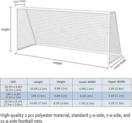 Miniatura 2 de 2 redes de repuesto para portería de fútbol, de polietileno y poliéster, juego de red de fútbol de tamaño completo, no incluye postes