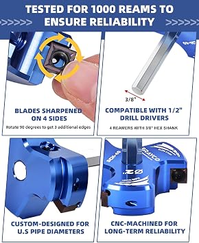 ERAYCO 4PCS Triple Blade PVC Pipe Reamer Kit, Plastic Pipe Fitting Reamer Tool for Plumbing, 3 Blades PVC Fitting Saver for SCH40, ABS, CPVC Pipe (1-1/2, 2, 3, 4)
