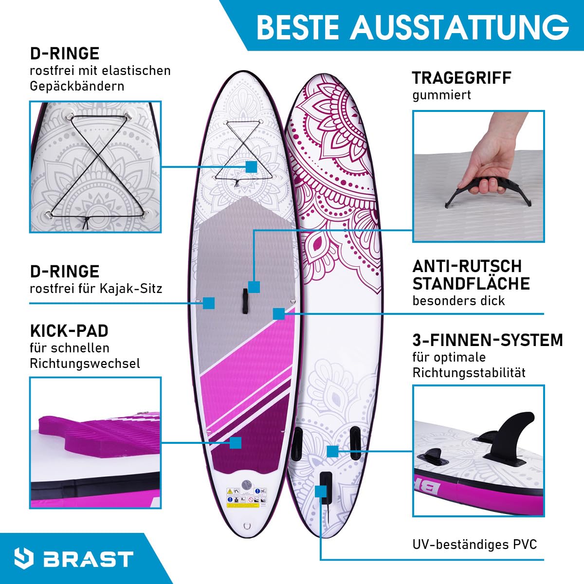 BRAST