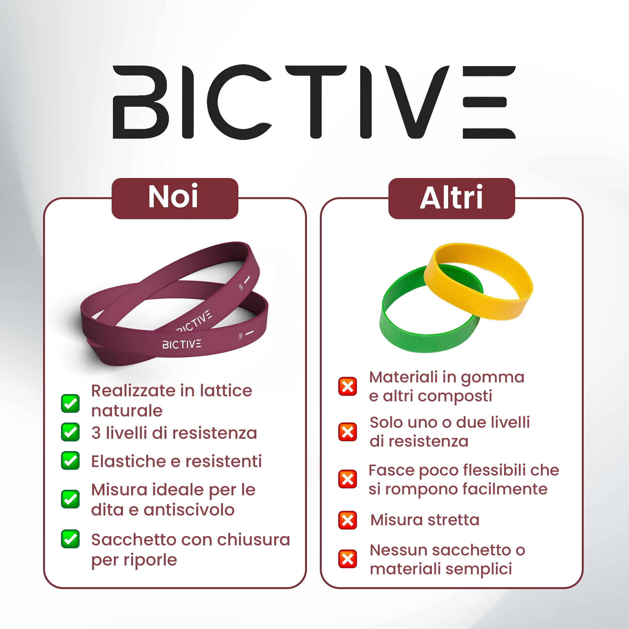️ Elastici per Allenarsi e Ridurre il Disagio dell'Alluce Valgo. Correttore Alluce Valgo Donna et Uomo, Separatore Dita Piede Elastico Alluce Valgo Rimedi. 3 Livelli di Resistenz