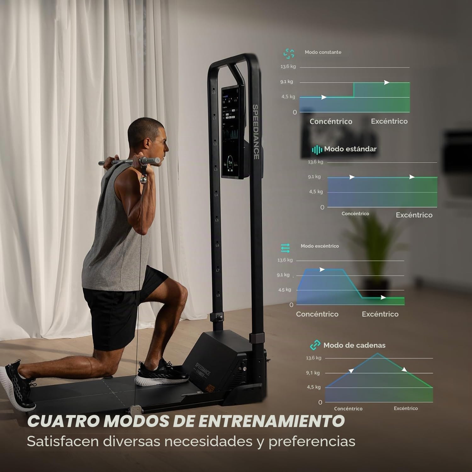 Speediance Gimnasio Inteligente Todo en uno, Equipo de Entrenamiento de Fitness Inteligente, máquina de Entrenamiento de Resistencia Total del Cuerpo, máquina de Entrenamiento de Fuerza