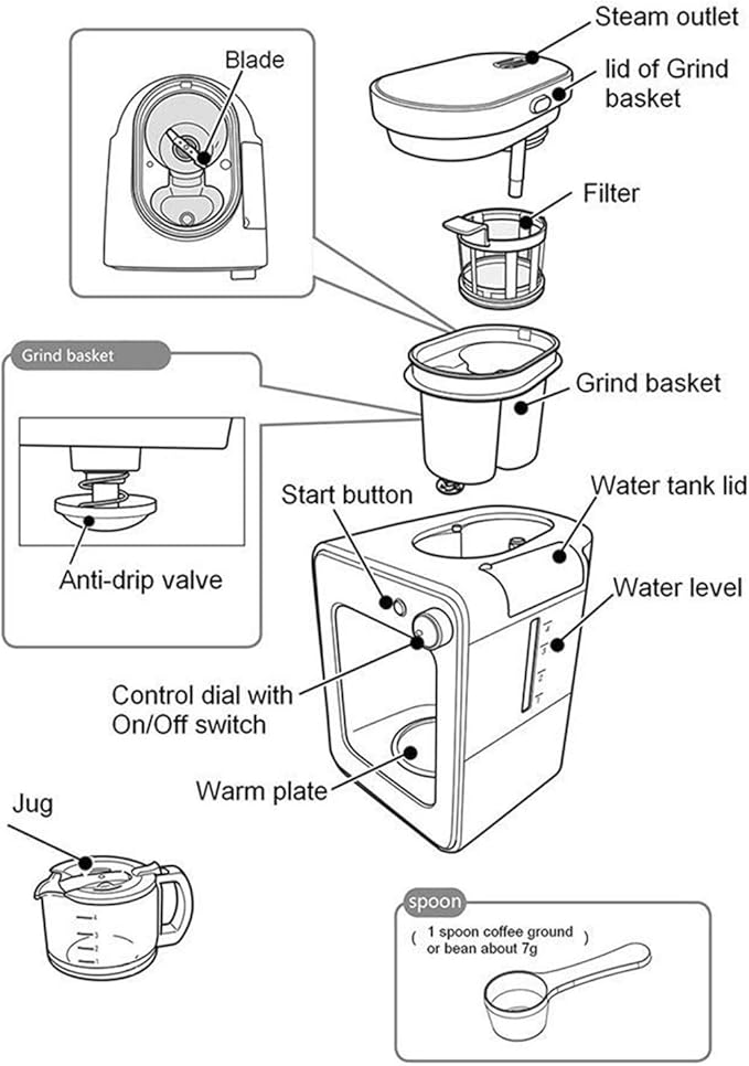 Cafetera Automática Compacta para Espresso con Función Antigoteo miniatura 4