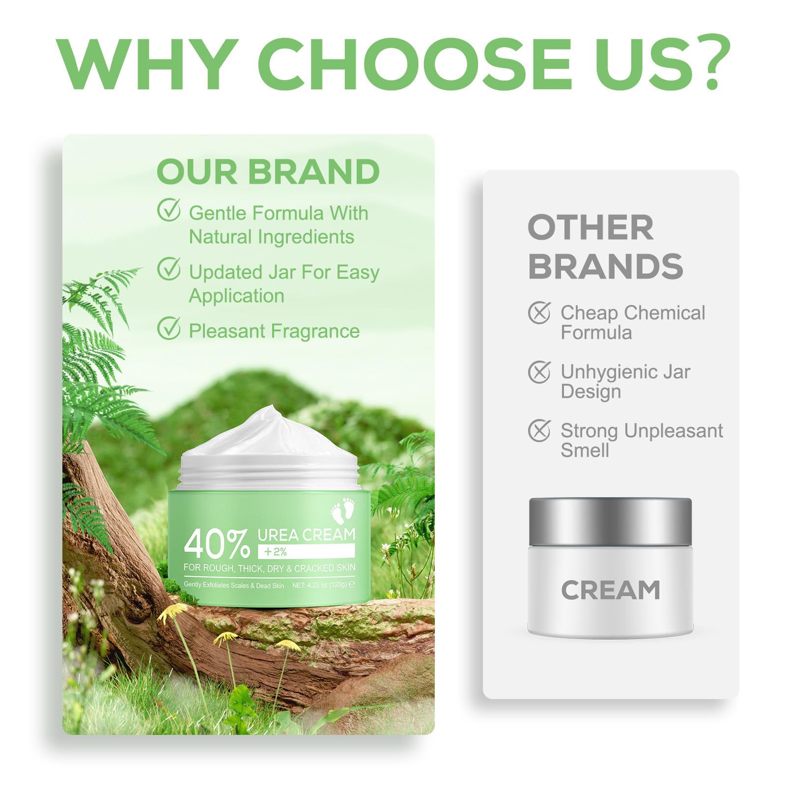 Crema Urea, Urea Crema al 40%, con Acido Ssalicilico al 2% e Acido Ialuronico, Melaleuca e Aloe Vera per Un'idratazione Profonda, per Piedi, Mani, Talloni, Gomiti, Unghie e Ginocchia
