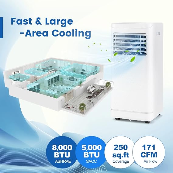 PETSITE 8000 BTU Portable Air Conditioner, Room Air Conditioners with Remote Control, 3-in-1 Stand up AC Unit With 24H Timer & Window Kits for Home Office Dorms, Cools up to 250 Sq. Ft