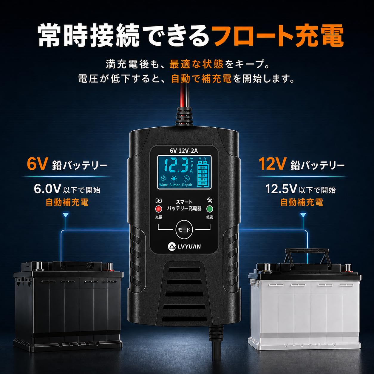 Amazon.co.jp: LVYUAN 全自動バッテリー充電器 バッテリーチャージャー
