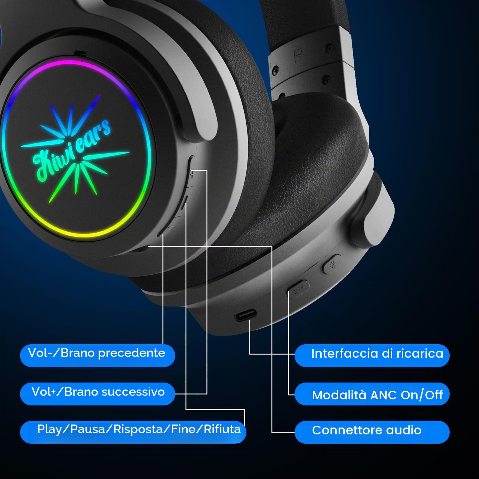 Linsoul Kiwi Ears Aventus Bluetooth 5.4 Over Ear Cuffie, Auricolari Senza Fili per DJ Studio Monitor, Auricolare da Gioco a Doppio Driver Dinamico con ANC Ibrido, 82H Tempo di Riproduzione per Gaming