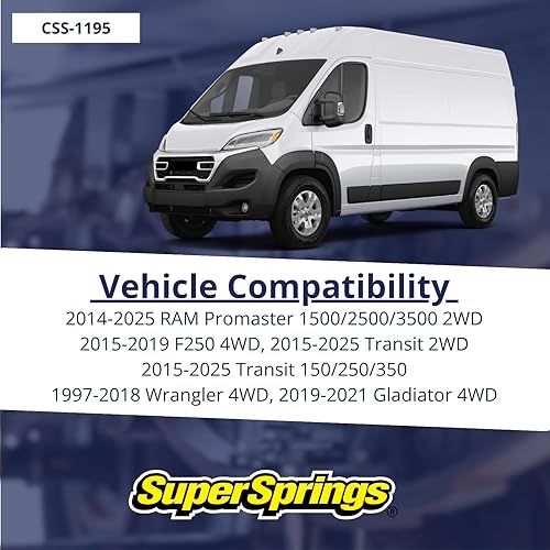 Miniatura 2 de SuperSprings CSS-1195 | Coil SumoSprings for various applications | 1.95 inch inner wall height, Black