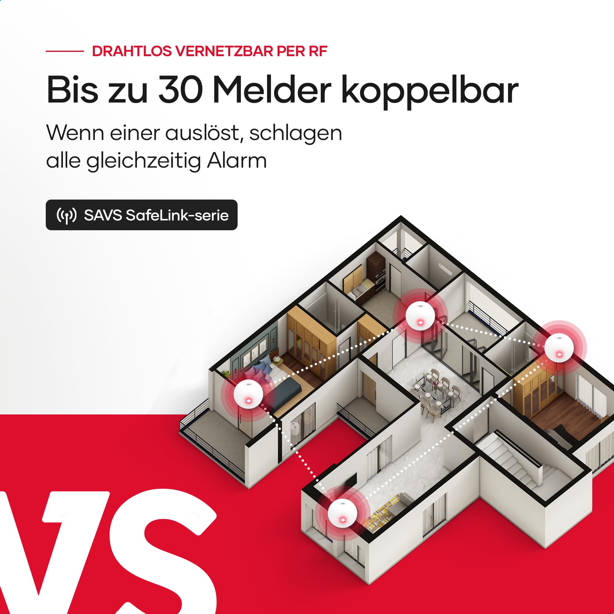 SAVS SM11R4 Funkvernetzter Rauchmelder 6er-Pack – 10 Jahre Batterie – Extra flaches Design – Kein LED-Licht – Montage ohne Bohren – Entspricht europäischer Norm – Vernetzbarer Feuermelder | 6er Set funkvernetzter Rauchwarnmelder mit integrierter 10-Jahres