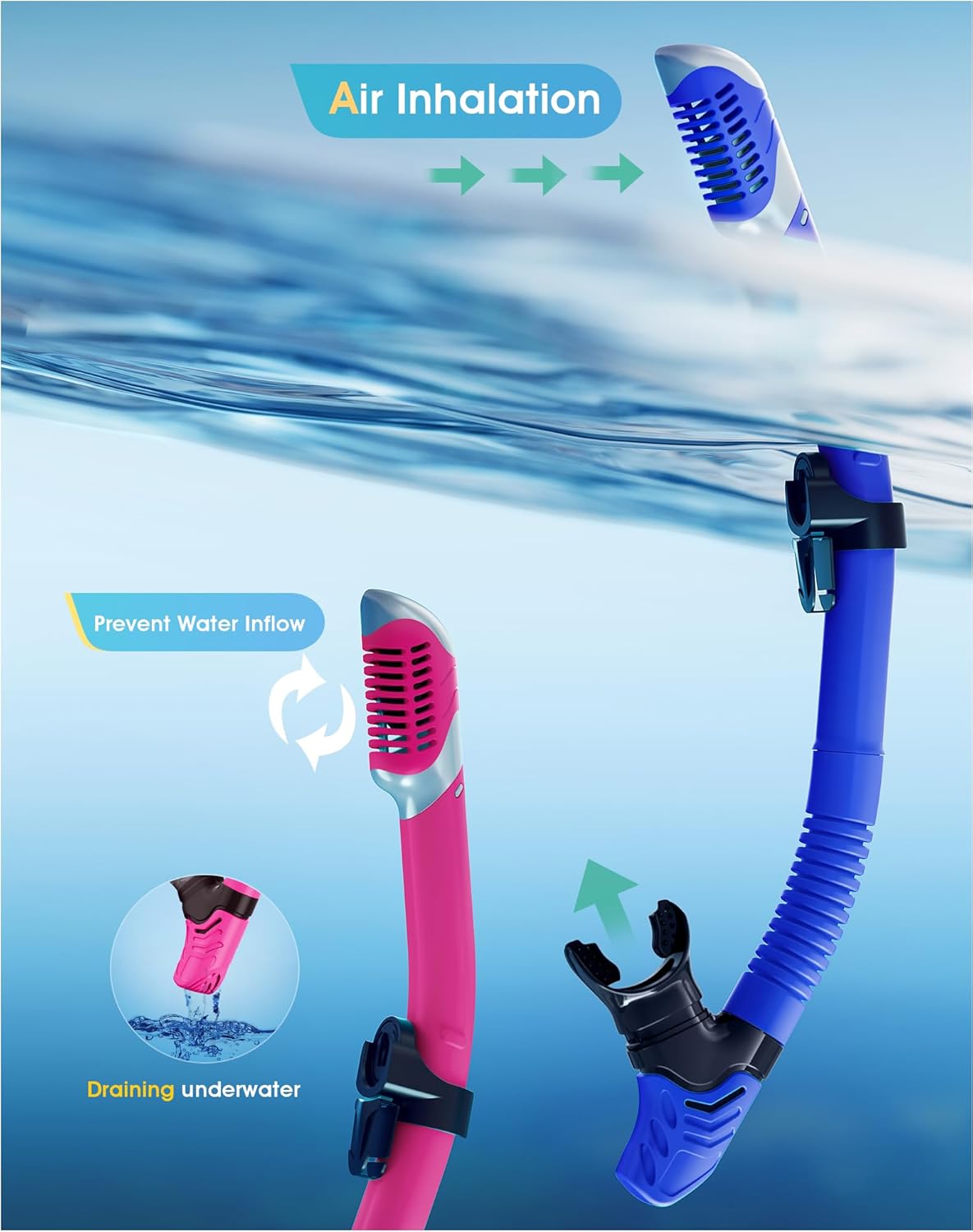 Snorkeling Gear for Adults Kids, Dry-Top Snorkel Set, 180°Panoramic Wide View Diving Mask Breathing Freely Snorkel Mask for Snorkeling Scuba Diving Swimming Travel