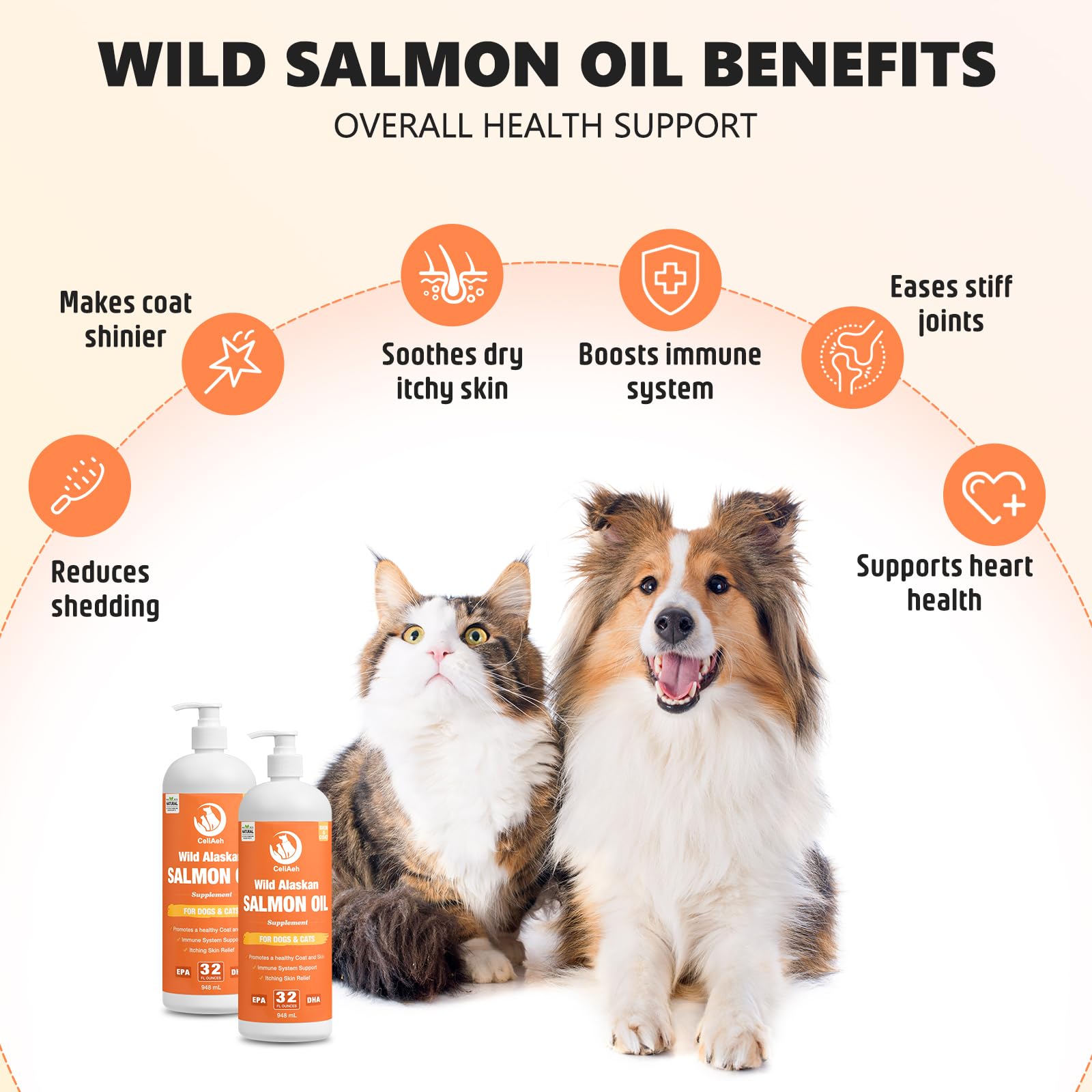 Wild Salmon Oil for Dogs & Cats 32oz Omega 3 Fish Oil Skin & Coat Supplement Pure Fish Omega 3 6 9 Liquid EPA DHA Fatty Acids - Itchy Relief Supports Joint Function, Brain, Eye, Immune & Heart Health — Amazon image 4
