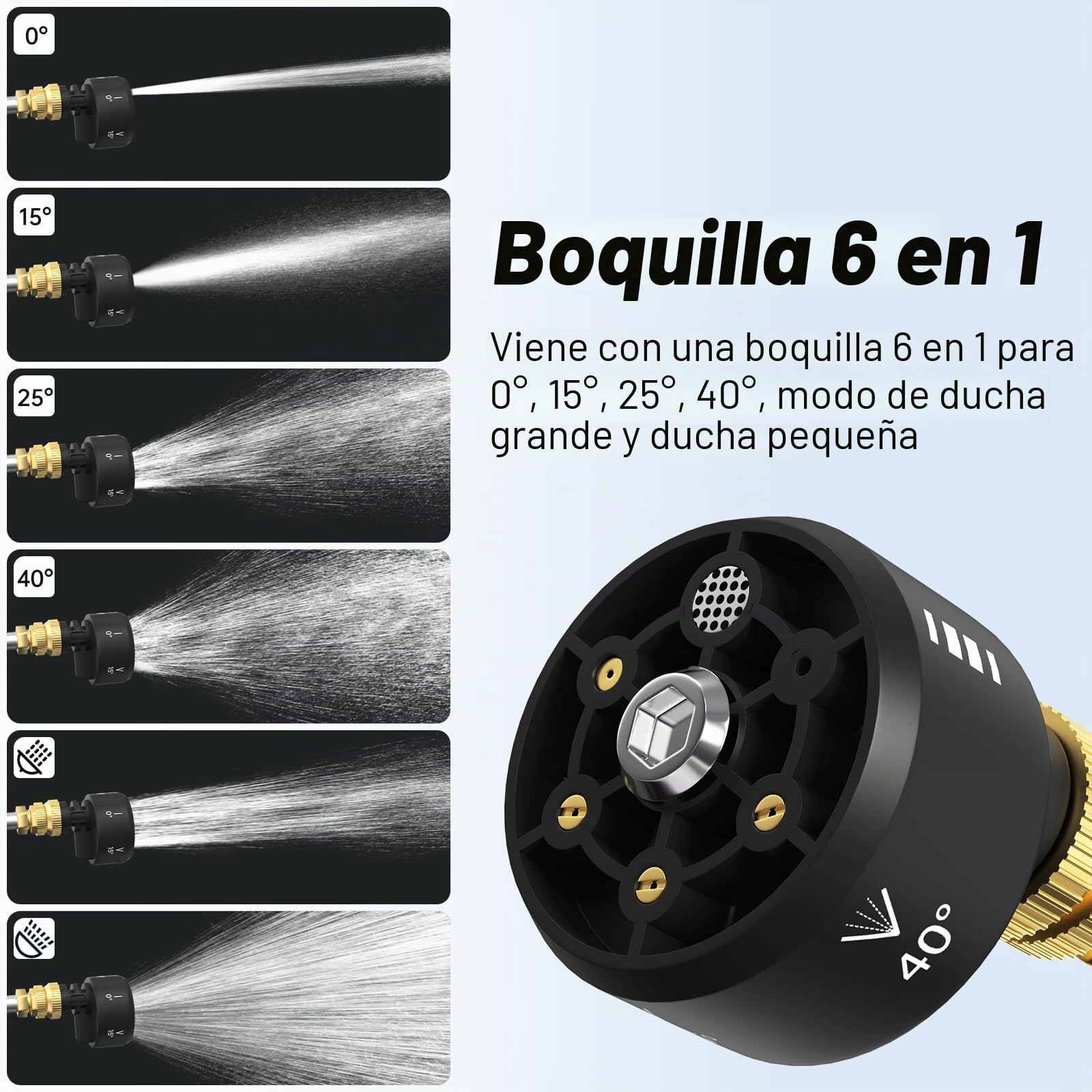 Hidrolimpiadora de Alta Presión Inalámbrica, Hidrolimpiadora Portátil, Pistola de Agua a Presión, Boquilla 6 en 1, 2 Baterías, Manguera de 5m, Ideal para Coches, Ventanas, Jardines y Piscinas